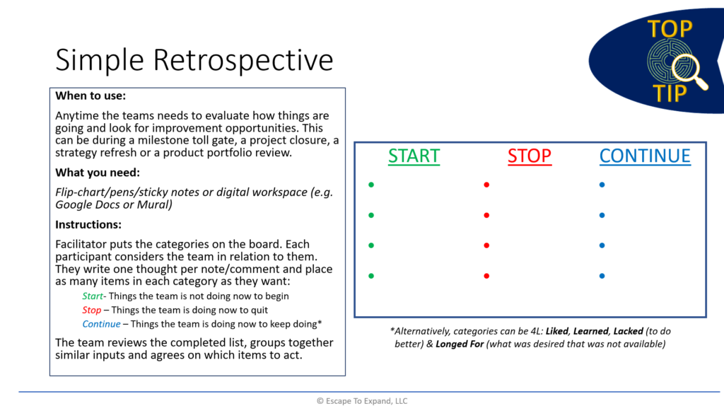 Team building resources include a simple retrospective