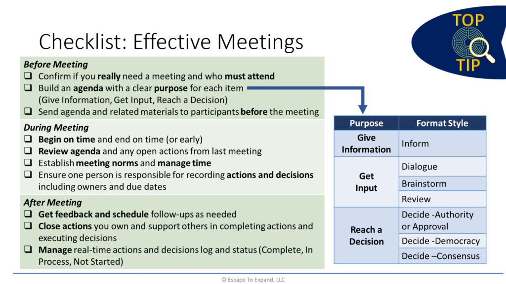 Team building resources include an effective meetings checklist and the purposes of a meeting